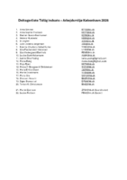 Deltagerliste Tidlig Indsats